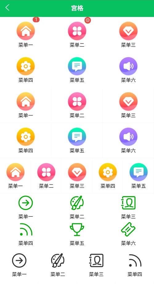 設(shè)計(jì)一次打通設(shè)計(jì)師 產(chǎn)品經(jīng)理 技術(shù)開發(fā)團(tuán)隊(duì)必備可視化工具