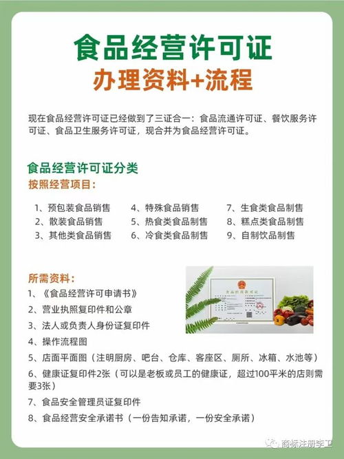 食品經(jīng)營許可證 內(nèi)容、要求與辦理指南